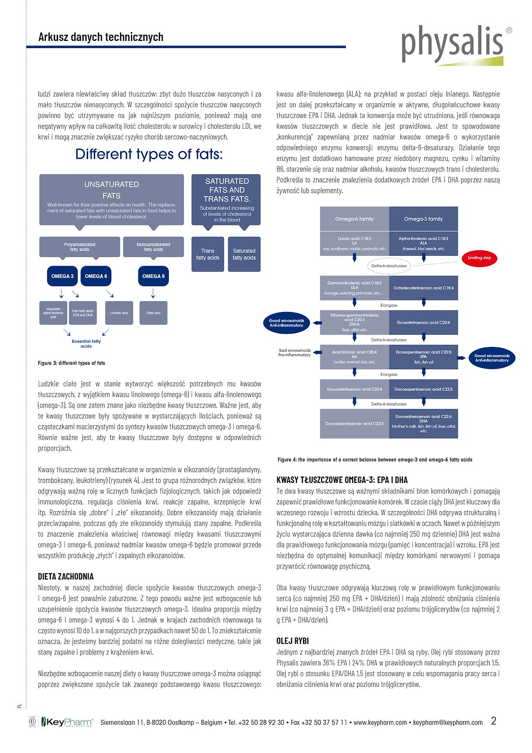 OMEGA-3 FORTE 60 KAPSUŁEK - PHYSALIS - obrazek 3