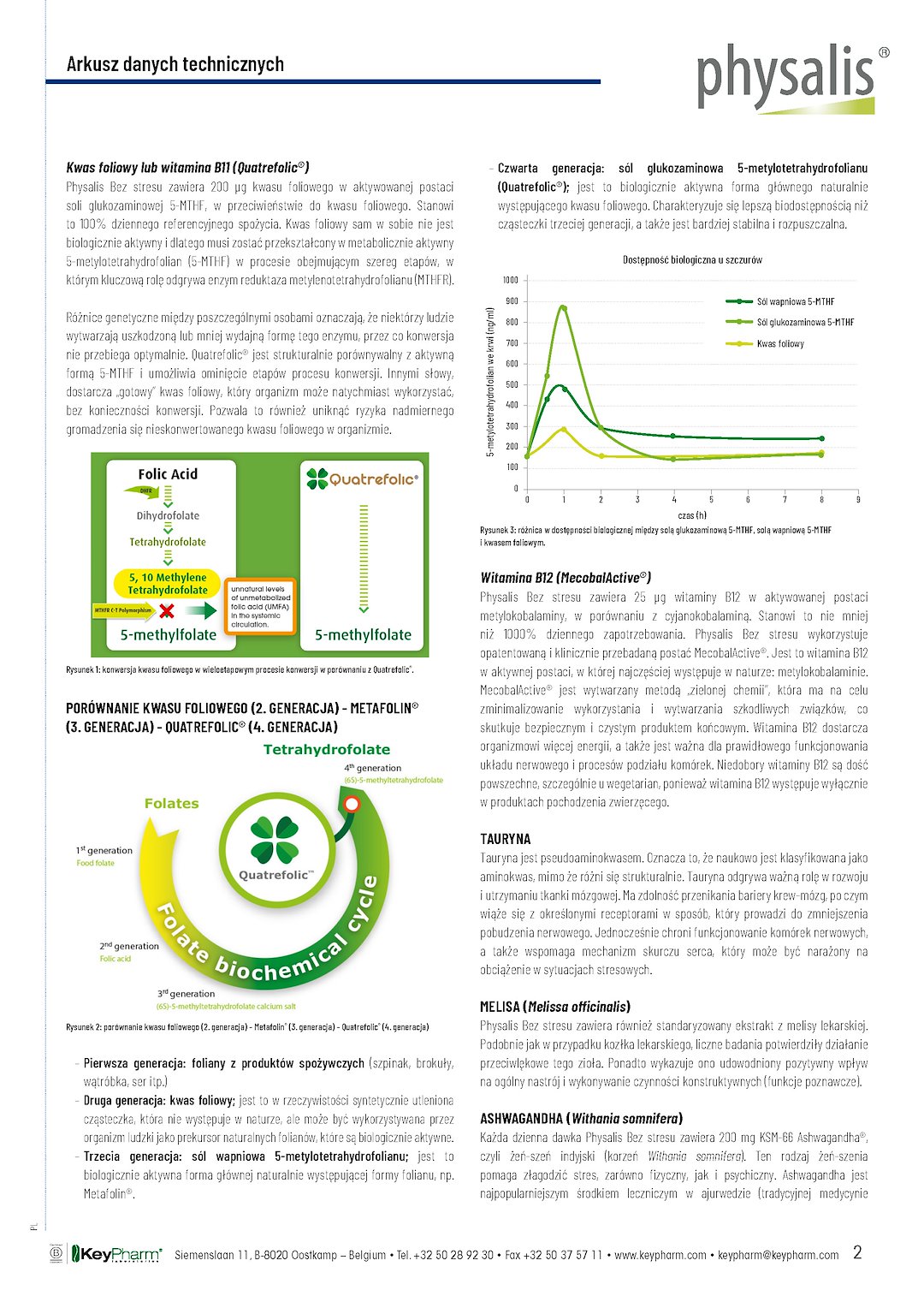 TABLETKI NA REDUKCJĘ STRESU 30 szt. - PHYSALIS - obrazek 3